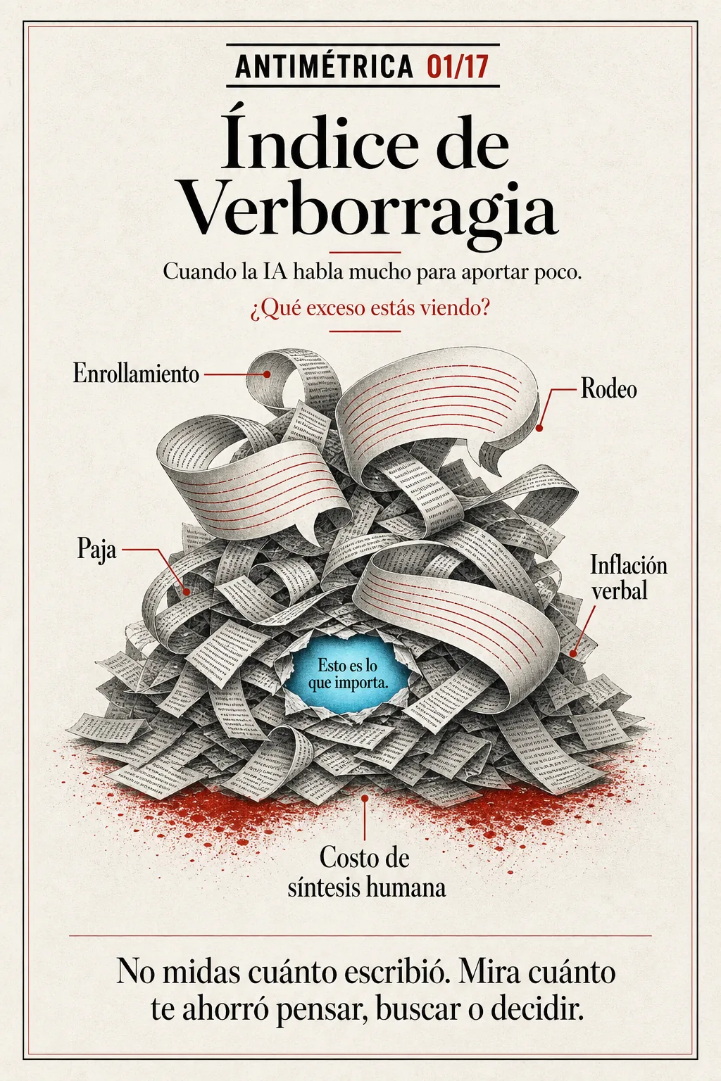 Antimétrica 01: Índice de Verborragia